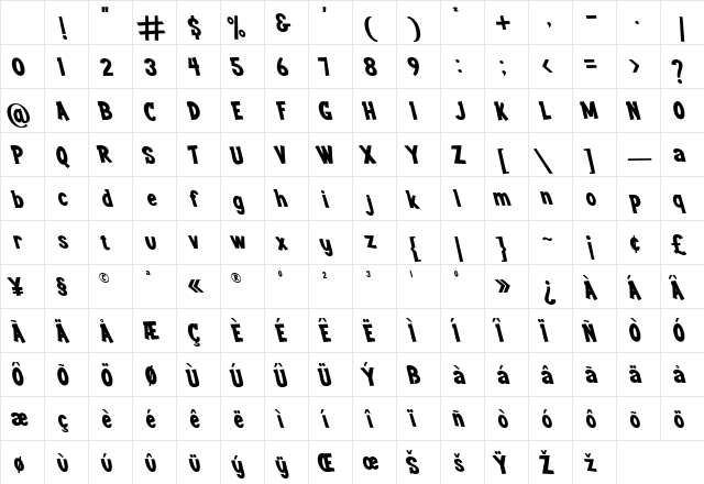 Youth wright Oblique Character Map
