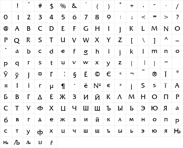AGFriquer Roman Character Map