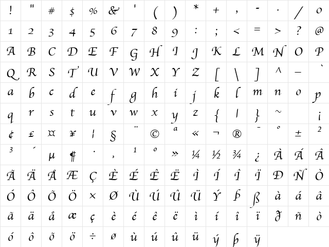 Apple Chancery Regular Character Map
