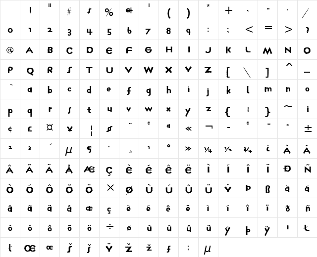 FarmhausITC Normal Character Map FarmhausITC Normal Character Map
