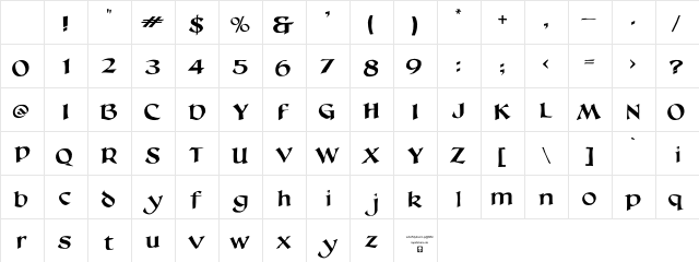 LHF Seranoa Regular Character Map