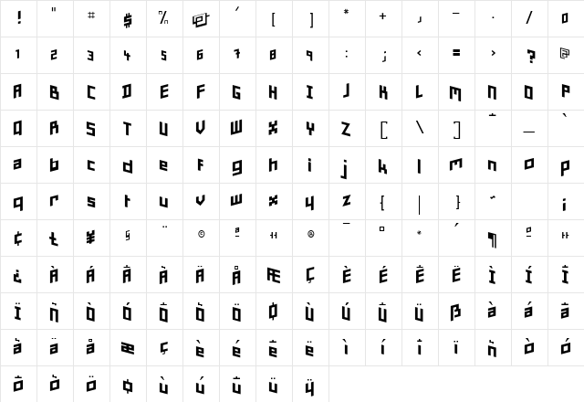 Minimum Regular Character Map