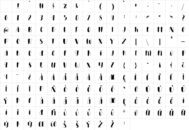 Pancake Mango Regular Character Map