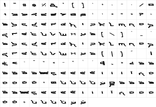 Panic Regular Character Map Panic Regular Character Map