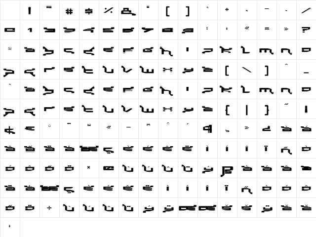 Panic Regular Character Map Panic Regular Character Map
