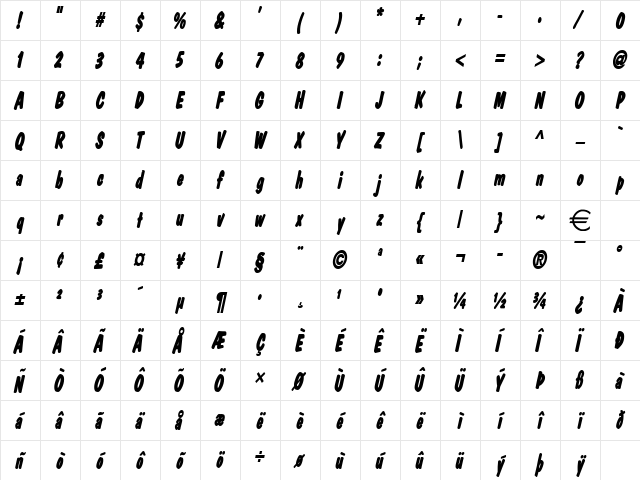 DapperThin BoldItalic Character Map DapperThin BoldItalic Character Map