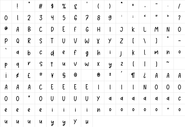 Apple Butter Regular Character Map Apple Butter Regular Character Map