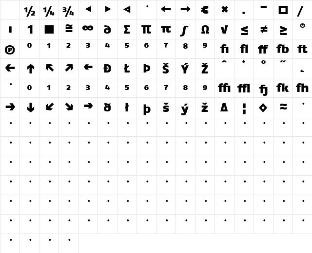 FagoEx Heavy Character Map