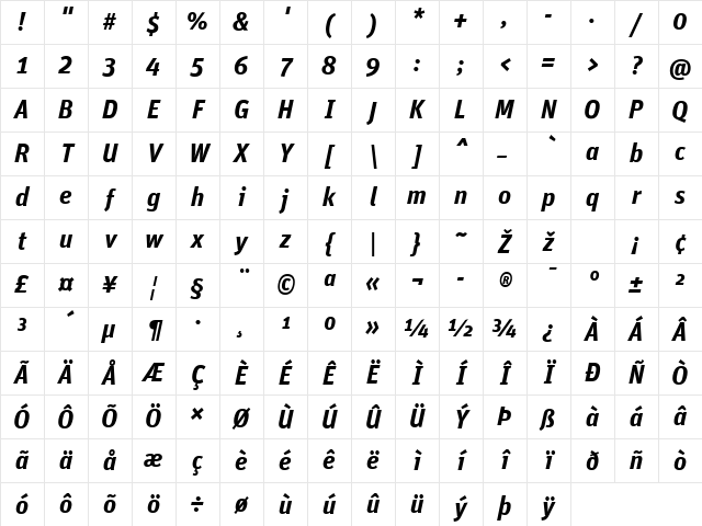 Unit-BoldItalicTF Regular Character Map Unit-BoldItalicTF Regular Character Map