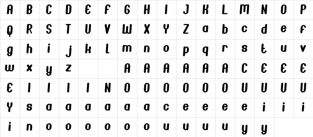 Joscelynn Demo Italic Character Map Joscelynn Demo Italic Character Map