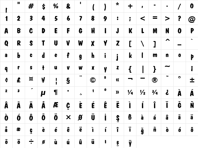 00249 Regular Character Map