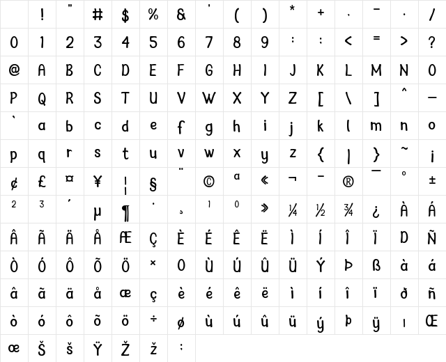 Bencoleng Regular Character Map