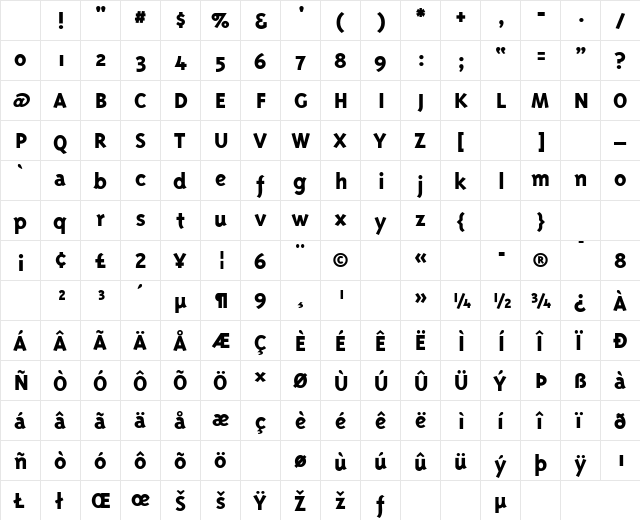 PannikinBlackSSK Regular Character Map PannikinBlackSSK Regular Character Map