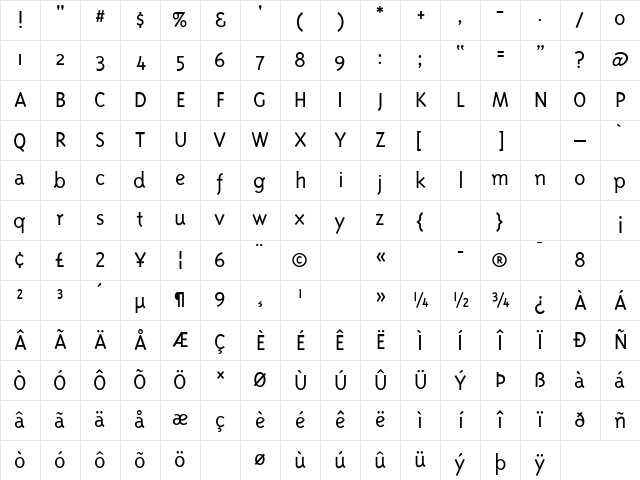 PannikinLightSSK Regular Character Map