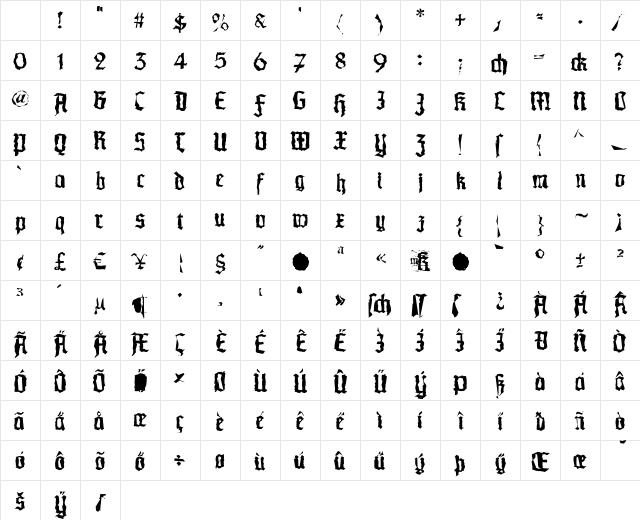 MorscheKnochen Heavy Character Map