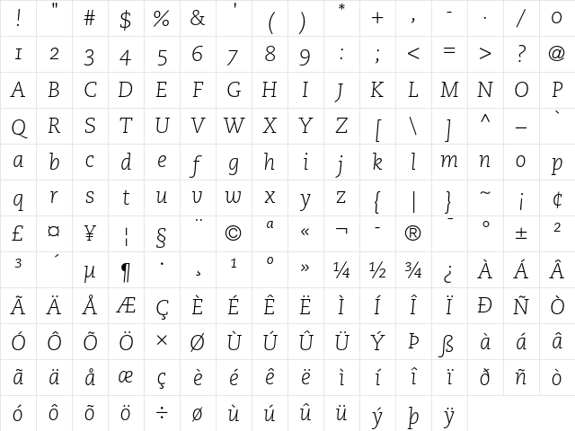 PMN Caecilia 46 Light Italic OsF Character Map