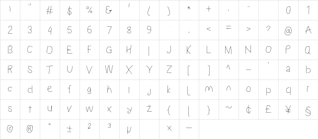Proton Bk Character Map