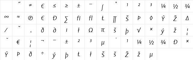 Profile Light Italic Character Map Profile Light Italic Character Map