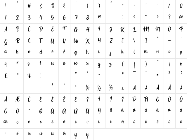 Hysteria Regular Character Map Hysteria Regular Character Map