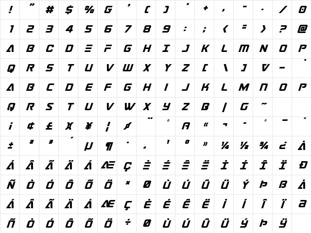 Astro Armada Super-Italic Regular Character Map Astro Armada Super-Italic Regular Character Map