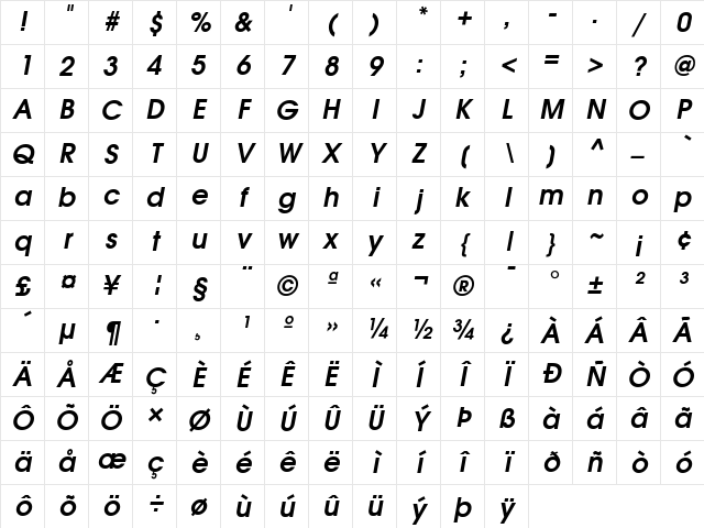 URW Gothic L DemiOblique Character Map