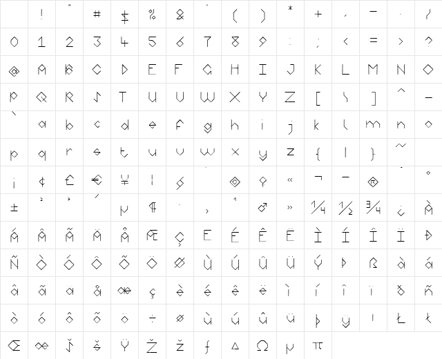 Pantheon Regular Character Map Pantheon Regular Character Map
