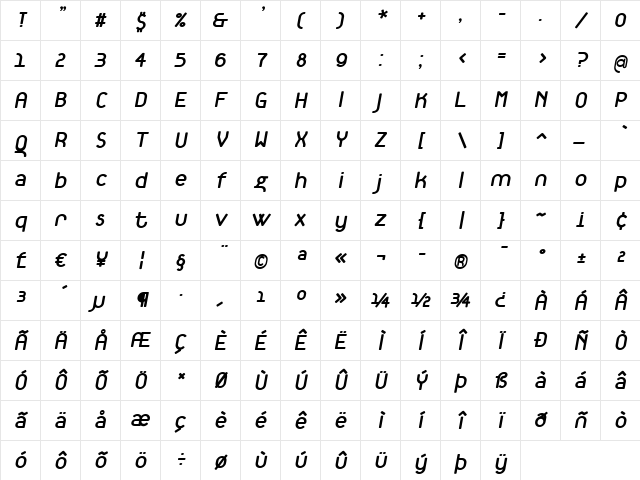 TantalusBoldItalic Regular Character Map TantalusBoldItalic Regular Character Map