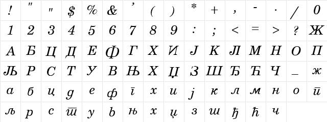 CenturyCirItalic Regular Character Map