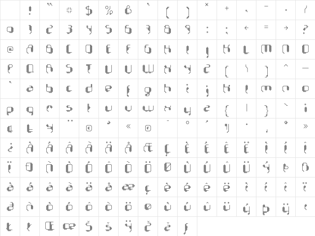 Chemo Stroke Character Map