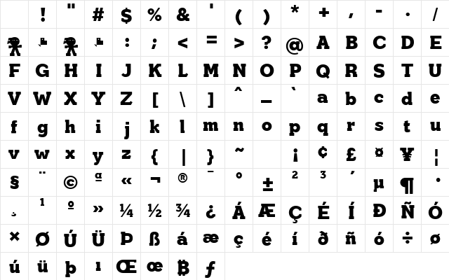 Yonky Black Character Map Yonky Black Character Map