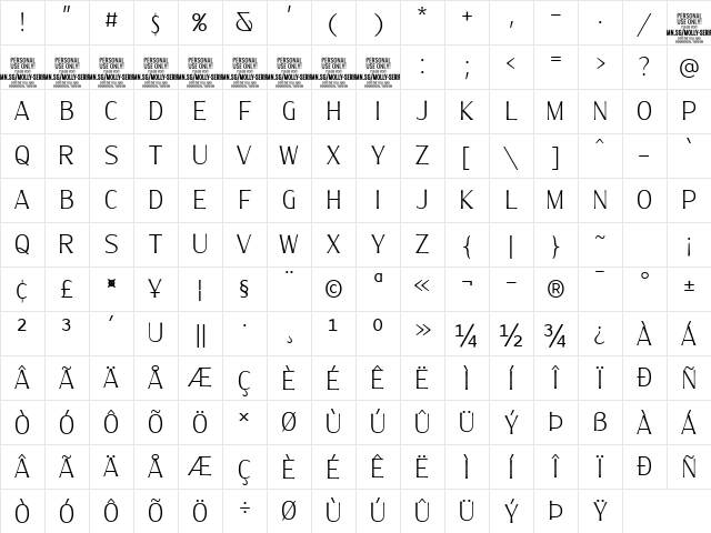 Molly Serif C PERSONAL Thin Character Map