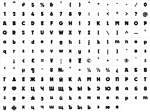 Dynar Bold Character Map Dynar Bold Character Map