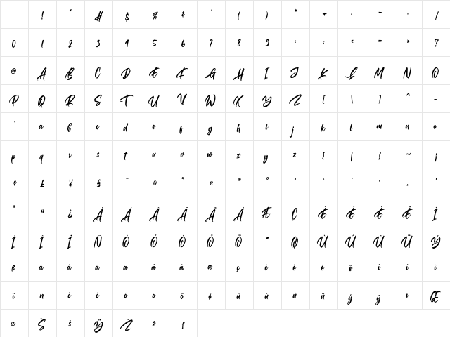 Gallardo Regular Character Map