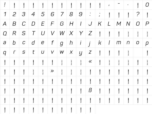 Panton-Trial Italic Character Map