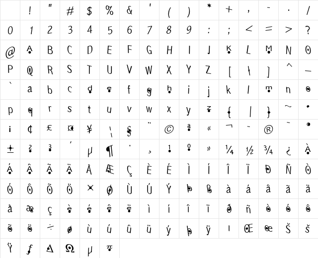 Crazy Circles LightOblique Character Map Crazy Circles LightOblique Character Map