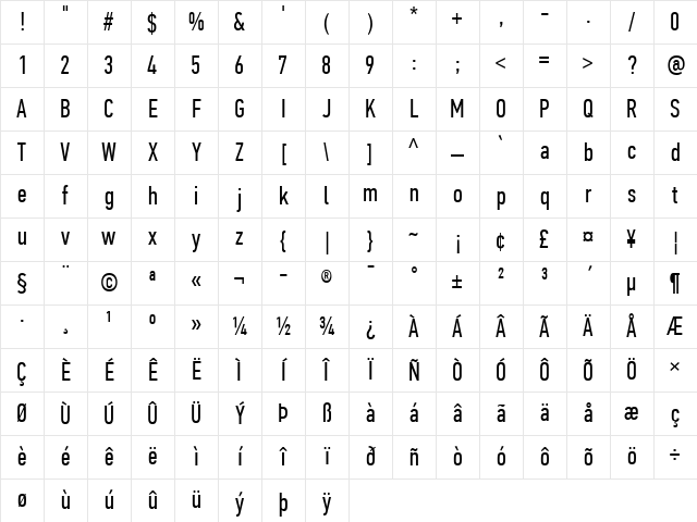 PF Din Text Comp Pro Regular Character Map