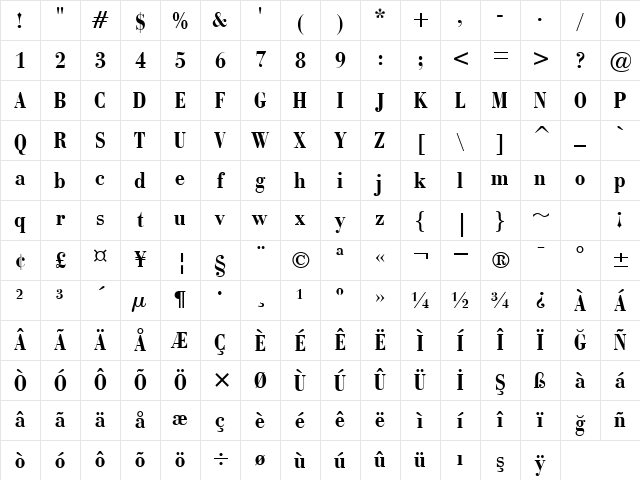 00379 Regular Character Map