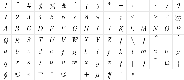 LiteraturnayaC Italic Character Map