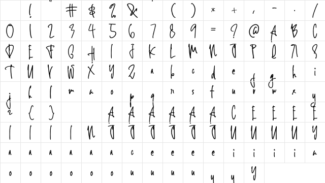 Alghul Signature Regular Character Map