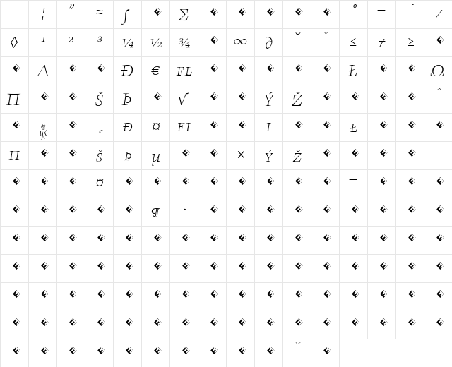 AngkoonTF-LightItalicSCExp Regular Character Map AngkoonTF-LightItalicSCExp Regular Character Map