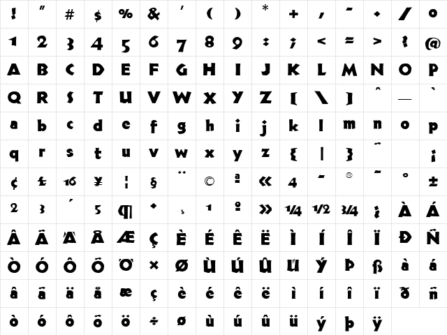 TFNeueneulndSolidOsf Normal Character Map TFNeueneulndSolidOsf Normal Character Map