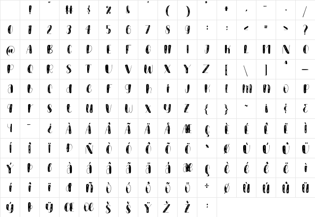 Pancake Mango 2 Regular Character Map Pancake Mango 2 Regular Character Map