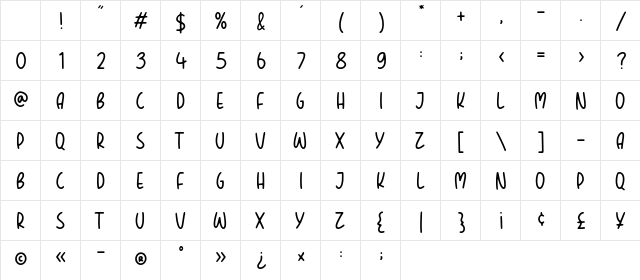 BOUNTIES Regular Character Map BOUNTIES Regular Character Map