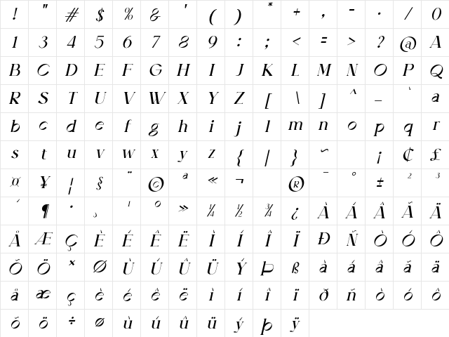 Airy Restoration Italic Character Map