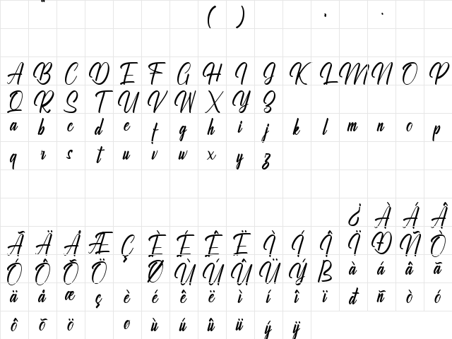 Ralliankara Personal Use Only Regular Character Map Ralliankara Personal Use Only Regular Character Map
