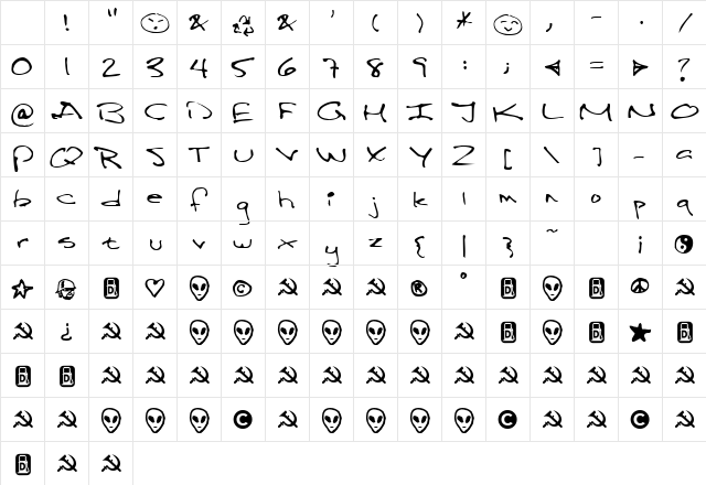 Panzer Regular Character Map Panzer Regular Character Map