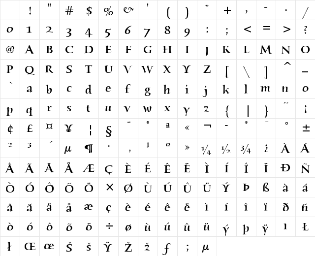 Humana Serif ITC Medium Character Map Humana Serif ITC Medium Character Map