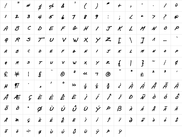 PapaMano AOE Regular Character Map