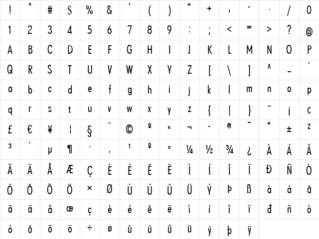 SuperGroteskA Regular Character Map