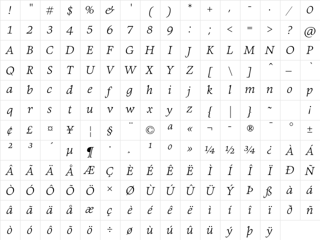 Givens Antiqua Std Light Italic Character Map